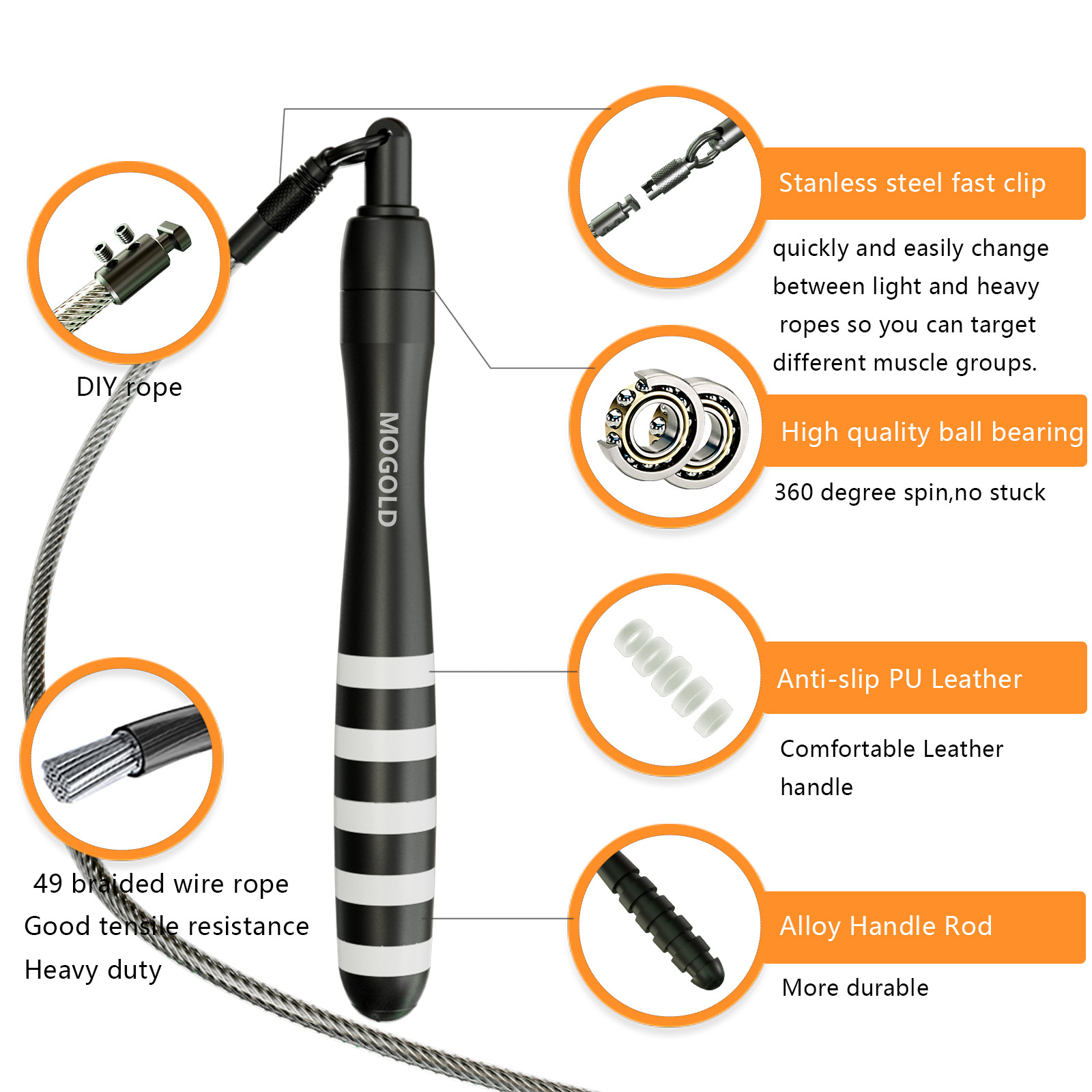 ProFitness Fast Clip Speed Jum - đánh giá và giá Speed Skipping Rope